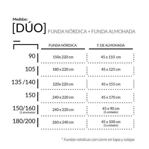 Funda Nórdica para Cama de 135/140 cm IVANNA 474073