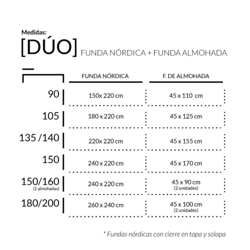Funda Nórdica + 2 Fundas de Almohadas para Cama de 135/140 cm ELSA 474061